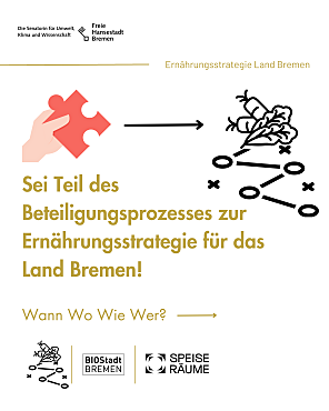Oben auf dem Bild stehen Namen und Logos der Stadt Bremen und von zwei Organisationen. Darunter sieht man eine Hand, die ein rotes Puzzlestück hält. Ein Pfeil zeigt von dem Puzzlestück auf eine Zeichnung von Möhren und Salat. Darunter stehen Punkte, die durch Linien verbunden sind – das sieht aus wie ein Plan. Mittig steht groß geschrieben: Sei Teil des Beteiligungsprozesses zur Ernährungsstrategie für das Land Bremen! Unter dem Text stehen die Worte: Wann Wo Wie Wer? mit einem Pfeil nach rechts. Unten sind nochmals die Logos der verschiedenen Organisationen und die Zeichnung von Gemüse mit verbundenen Punkten.