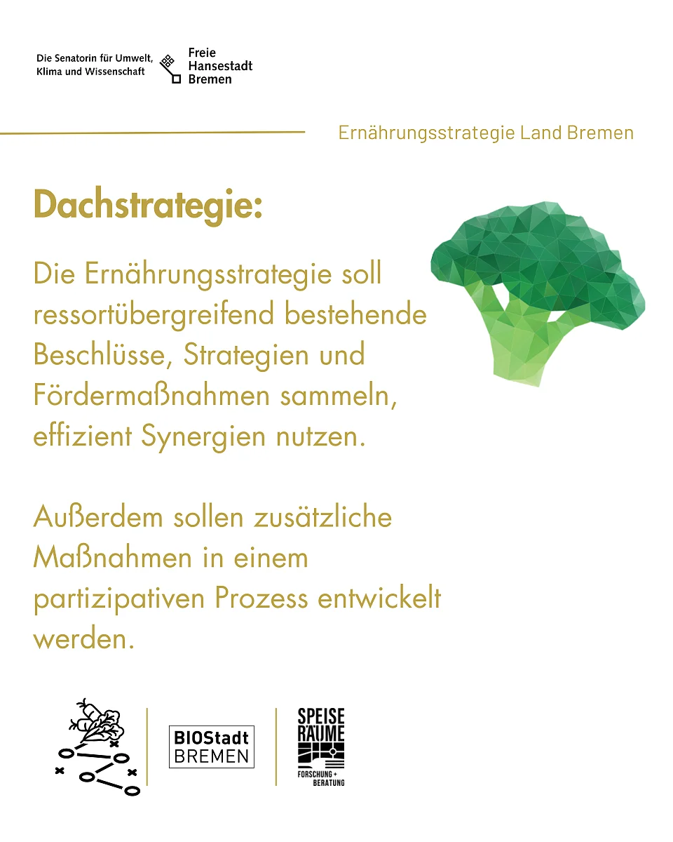 Das Bild enth&auml;lt einen Text zur "Dachstrategie" und ein Brokkoli-Symbol. Die Strategie soll ressort&uuml;bergreifend Synergien nutzen und neue Ma&szlig;nahmen partizipativ entwickeln. Au&szlig;erdem sind Logos von der Senatorin f&uuml;r Umwelt, Klima und Wissenschaft, BIOStadt Bremen und  Speiser&auml;ume abgebildet..