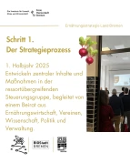 Das Bild beschreibt als 1. Schritt des Strategieprozesses den Prozessablauf für das 1. Halbjahr 2025:  Zentrale Inhalte und Maßnahmen werden in einer ressortübergreifenden Steuerungsgruppe entwickelt, begleitet von einem Beirat aus Ernährungswirtschaft, Vereinen, Wissenschaft, Politik und Verwaltung. Darüber hinaus sind Logos von der Senatorin für Umwelt, Klima und Wissenschaft, BIOStadt Bremen und  Speiseräume abgebildet.