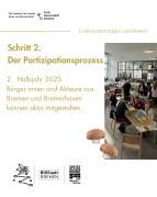 Das Bild erläutert den 2. Schritt: Während des  Partizipationsprozess im zweiten Halbjahr 2025 können Bürger:innen und Akteure aus Bremen und Bremerhaven aktiv mitgestalten. Darüber hinaus zeigt das Bild einen Raum, in dem Personen an einem Tisch sitzen und an etwas arbeiten und Logos von der Senatorin für Umwelt, Klima und Wissenschaft, BIOStadt Bremen und  Speiseräume.